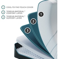 adapt  white twin mattress   