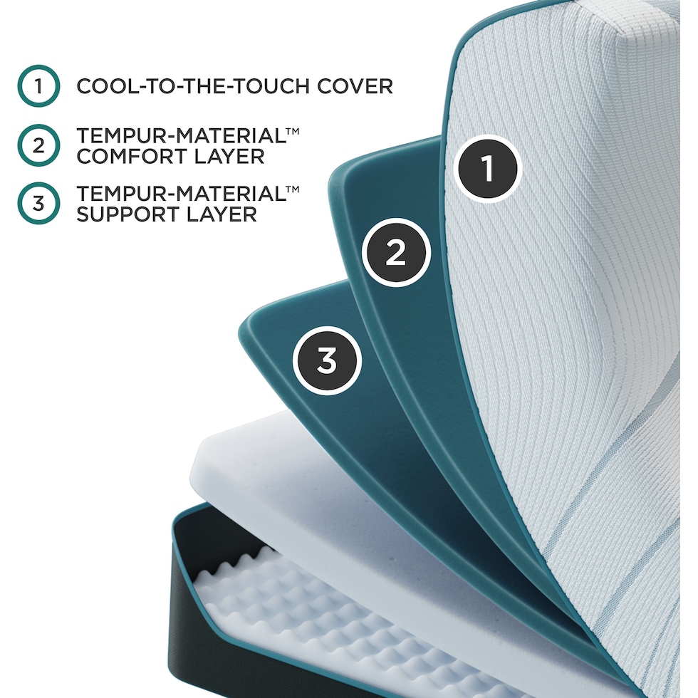 adapt  white twin mattress   