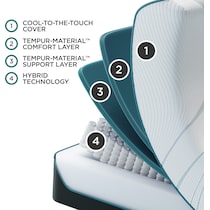 adapt  white twin mattress   