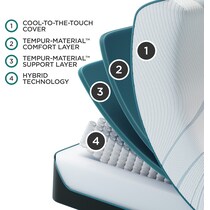 adapt  white twin xl mattress   