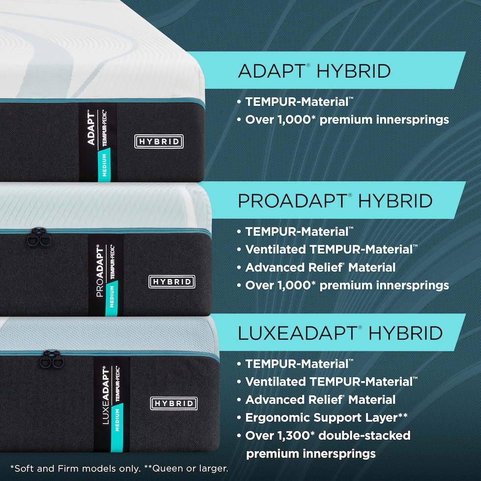adapt  white twin xl mattress   