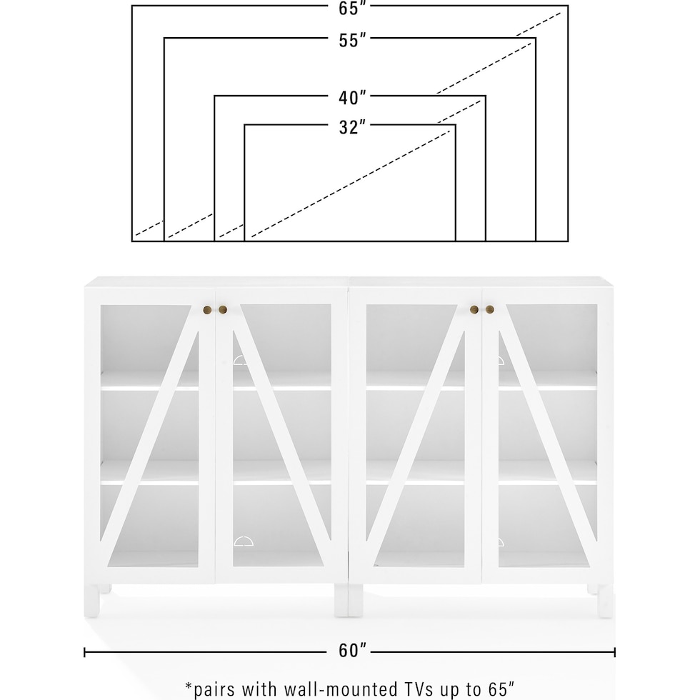 cora dimension schematic   