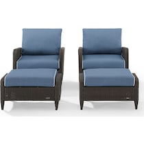 corona blue outdoor chair set   