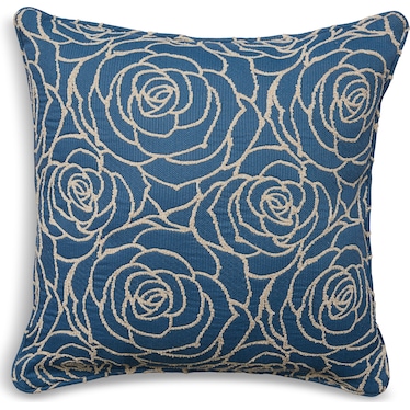 Custom Pillow - Aruba Ocean