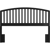 daliah black full queen headboard   