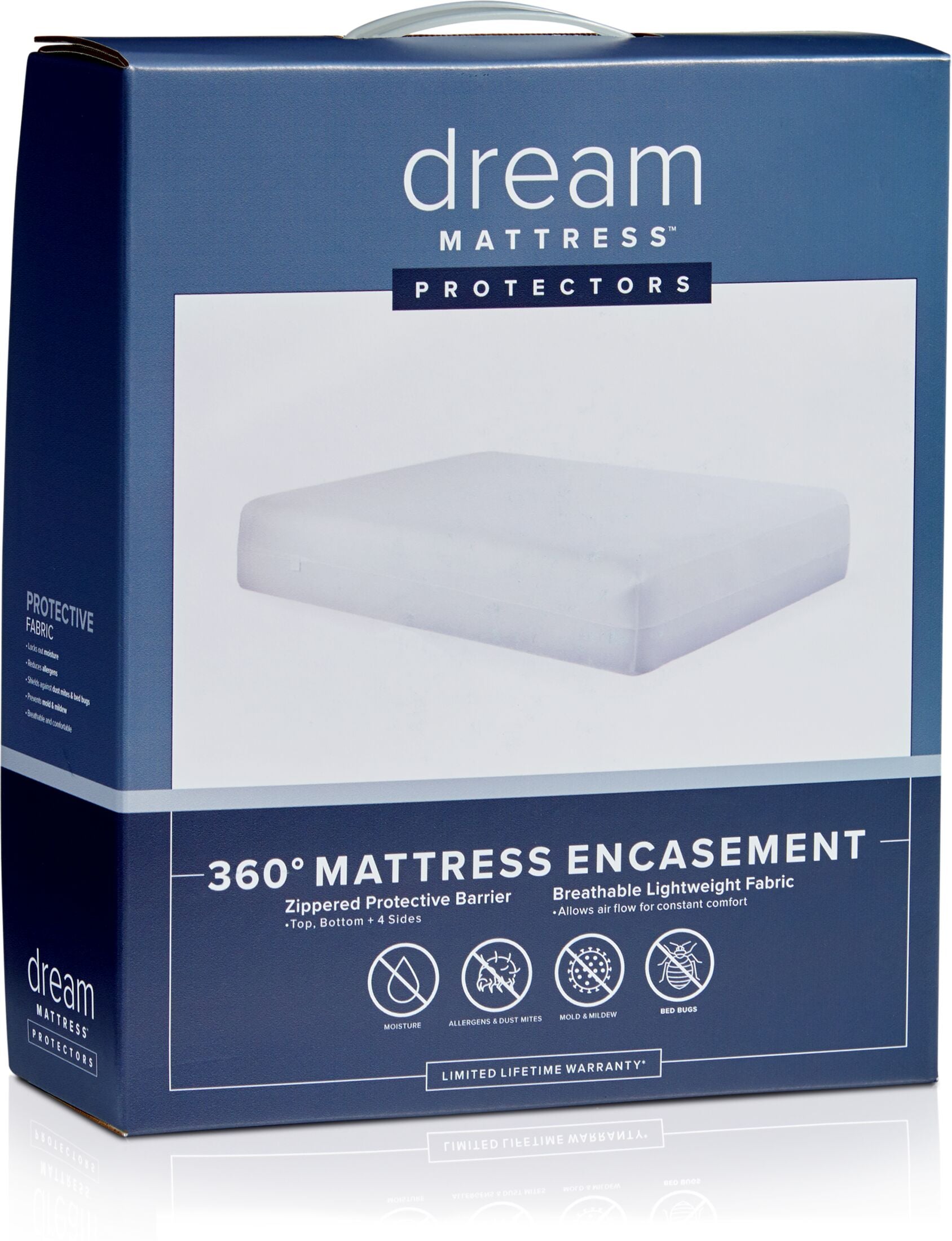 kohls sealy mattress protector