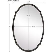 issac dimension schematic   