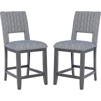 jubilee gray counter height stool   