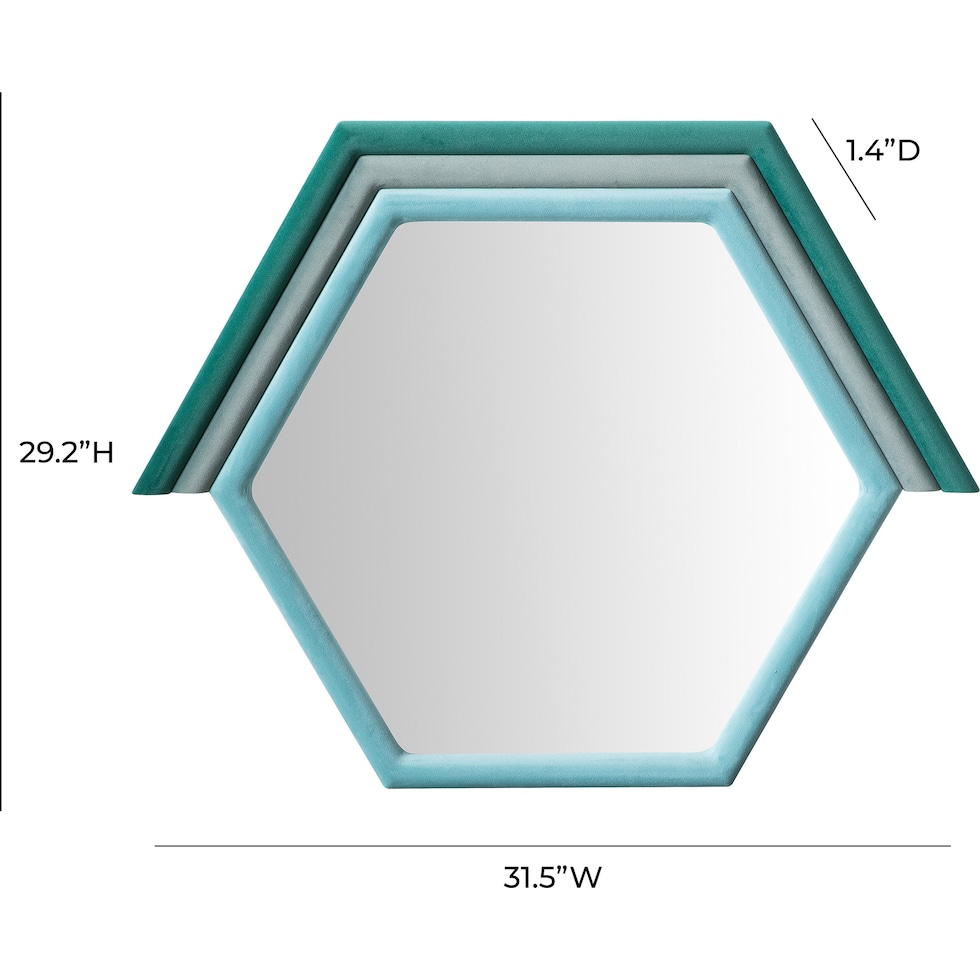 kaia dimension schematic   