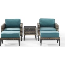 kitty hawk blue outdoor chair set   