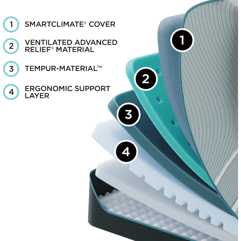 luxe adapt  white california king mattress   