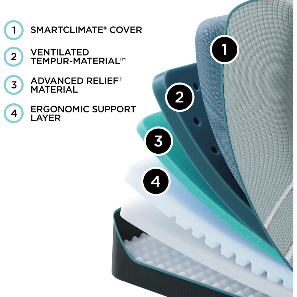luxe adapt  white queen mattress   