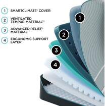 luxe adapt  white split california king mattress   