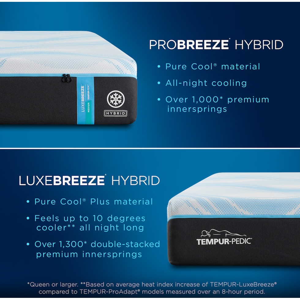 luxe breeze white queen mattress   