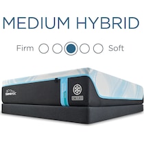 luxe breeze white queen mattress   