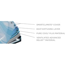 luxe breeze white queen mattress   