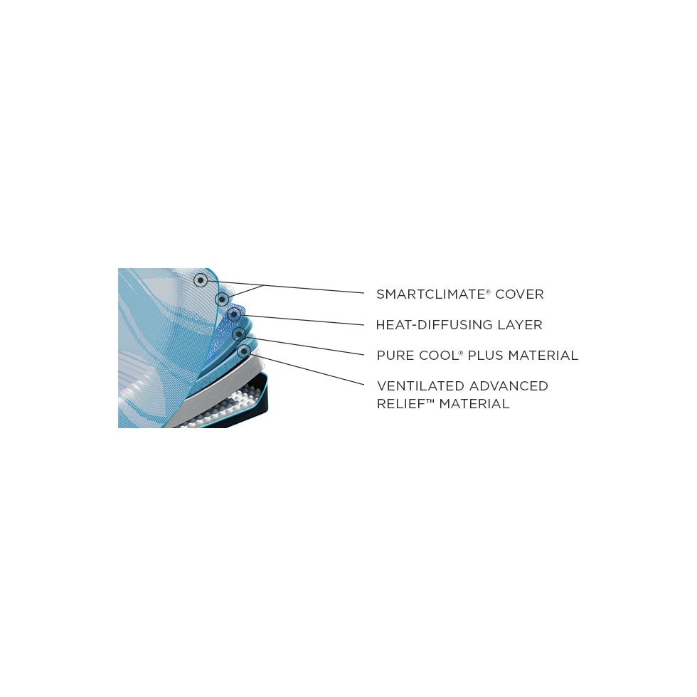 luxe breeze white queen mattress   