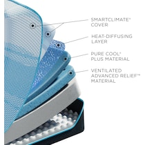 luxe breeze white queen mattress   