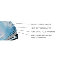 luxe breeze white queen mattress   