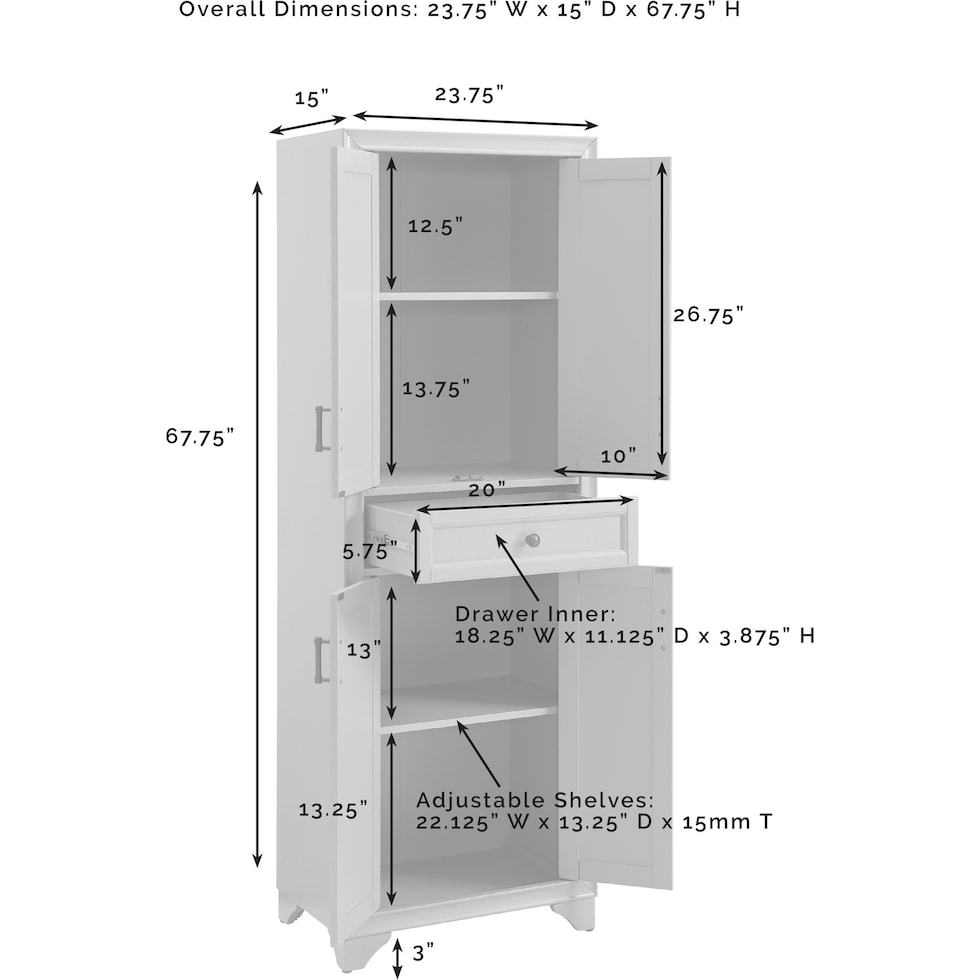 pierre dimension schematic   