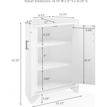pierre dimension schematic   