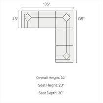 plush dimension schematic   