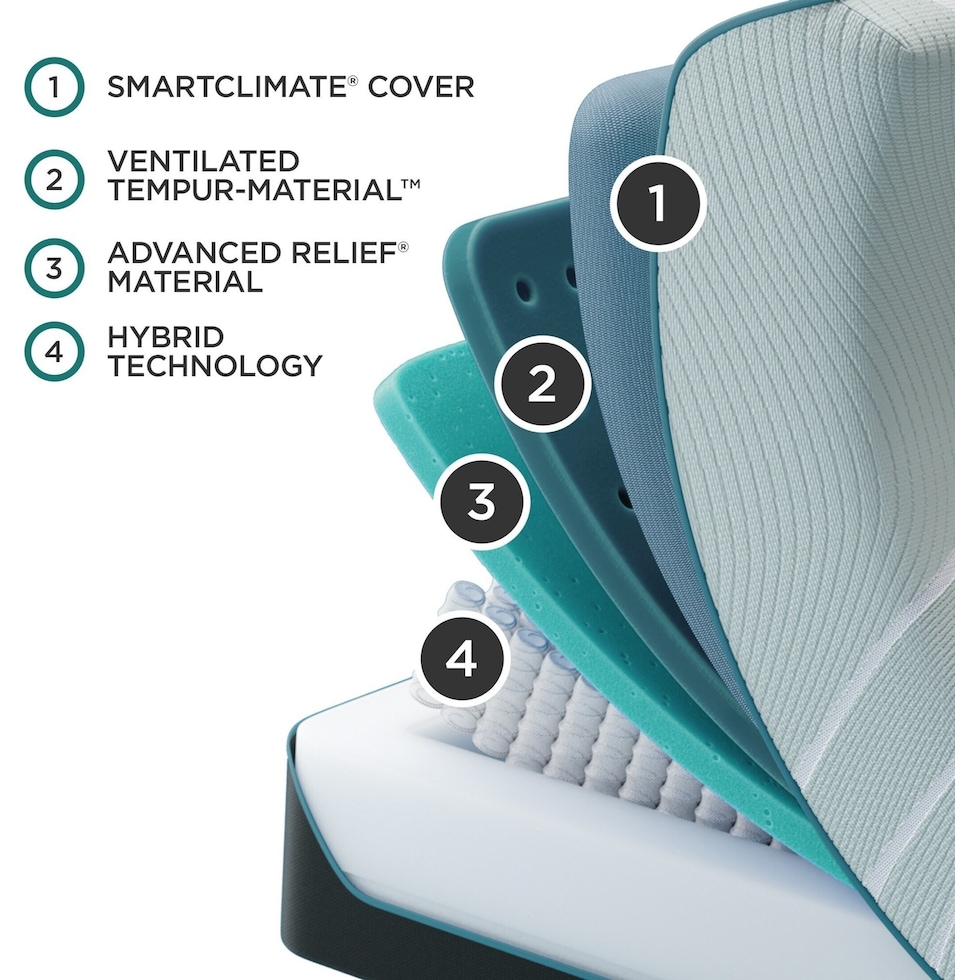 pro adapt  white split king mattress   