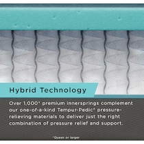 pro adapt  white twin mattress   