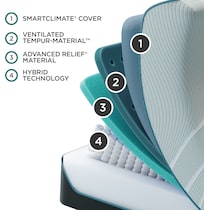 pro adapt  white twin xl mattress   