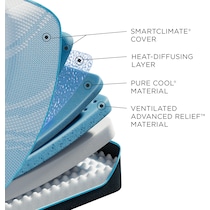 probreeze  white king mattress   