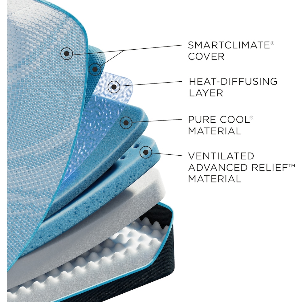 probreeze  white king mattress   