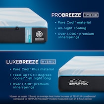probreeze  white queen mattress   