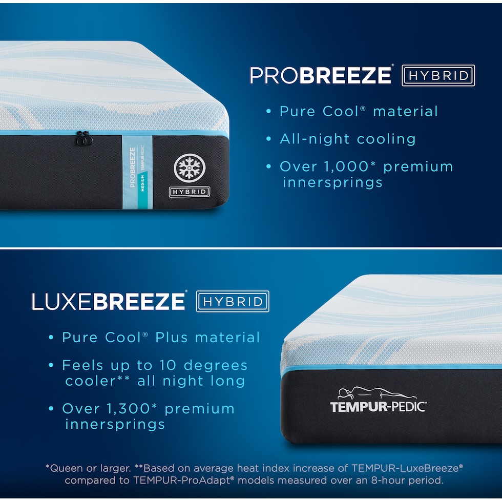 probreeze  white queen mattress   