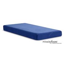 renew blue full mattress   