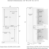 savannah dimension schematic   