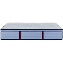sealy® elmsford blue king mattress   